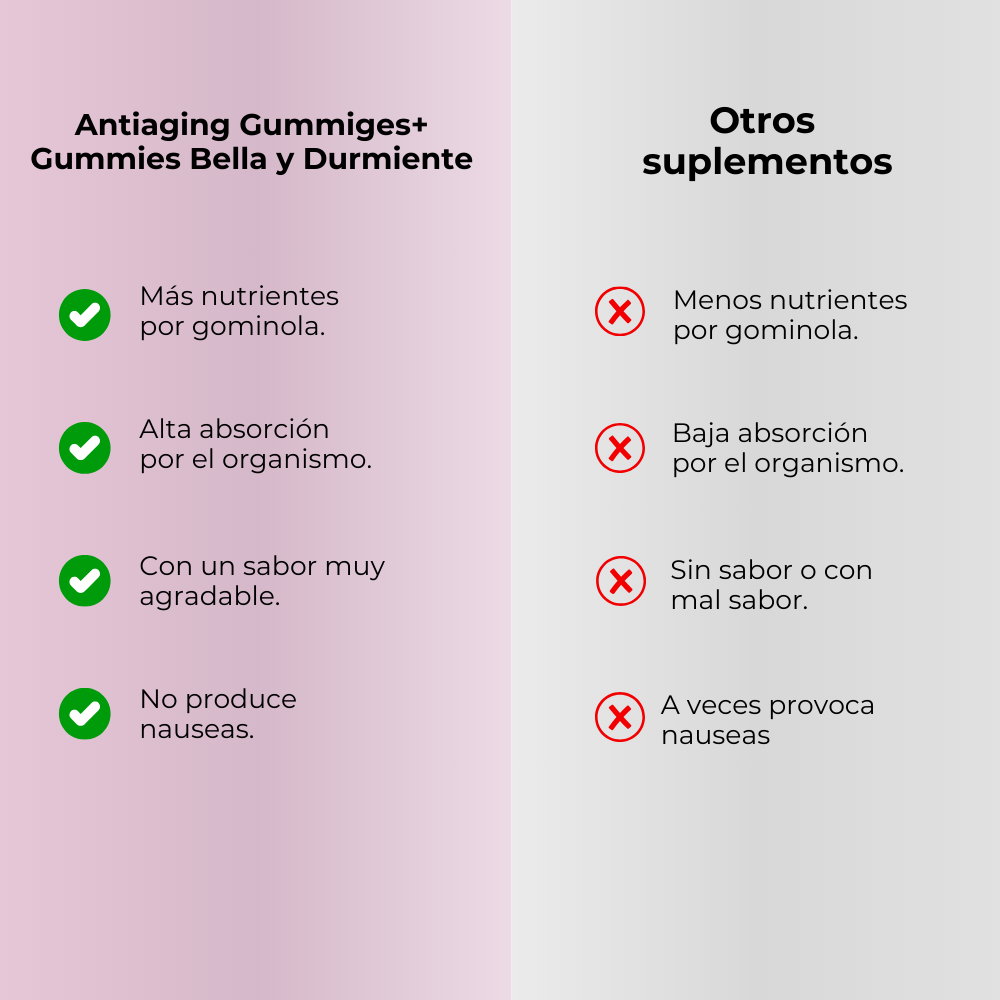 Pack Piel y Sueño: 1 Antiaging Gummies y 1 Bella y durmiente - Ahorra 10€